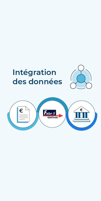 ACD Groupe Intégration des données